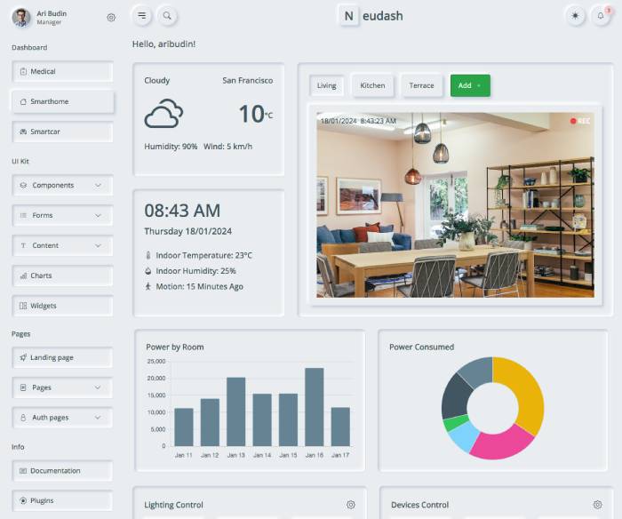 Smarthome Dashboard
